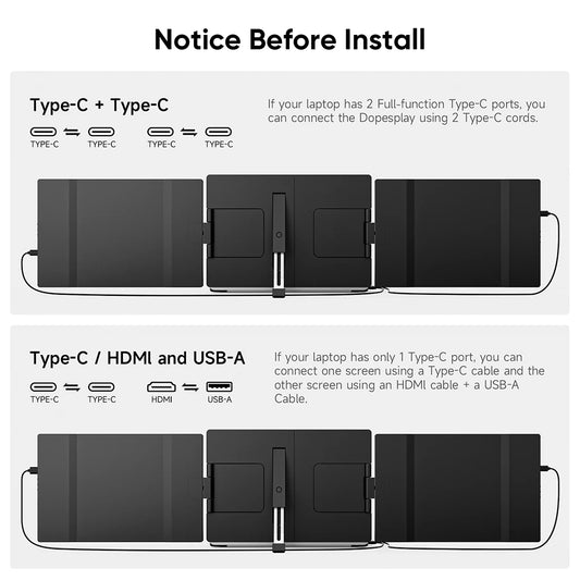 Dopesplay 14.1inch Laptops Screen Extender Triple Dual FHD 1200P IPS Portable Monitors For Windows Macbook Chrome 13.3-17.3 inch